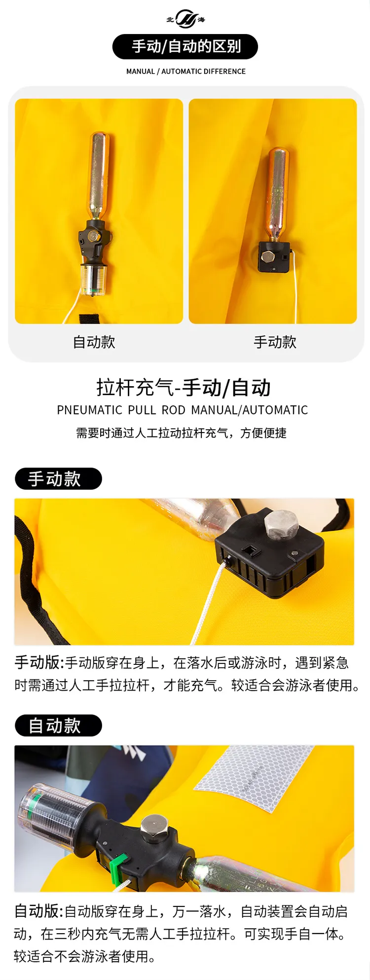 Спасательный жилет с двойной воздушной камерой-6 (5)